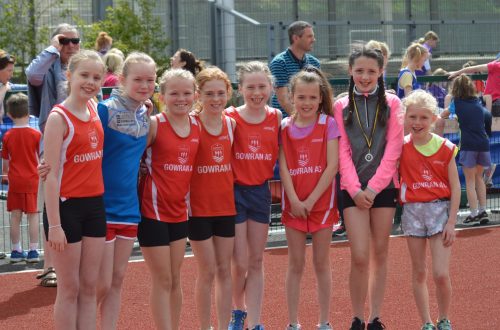 County Championships 2018 Day 2